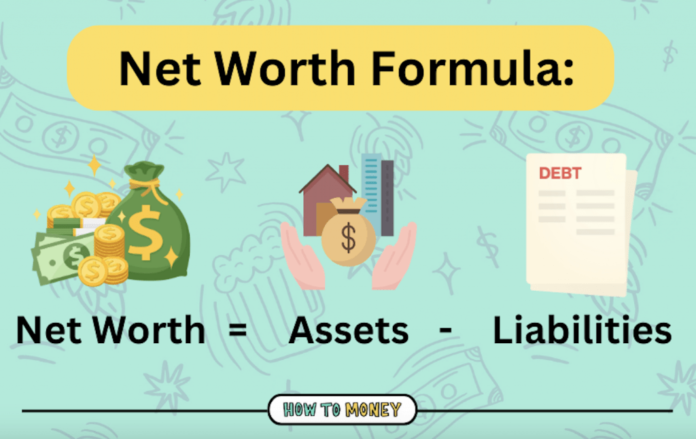 Net Worth